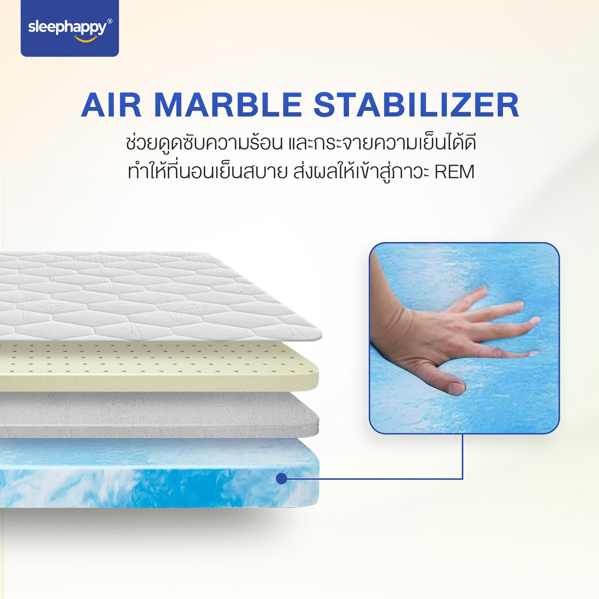 ที่นอน 3 พับ รุ่น 3 Fold Latex Topper หนา 12.5 cm: เทคโนโลยี Air Marble Stabilizer ช่วยระบายความร้อน