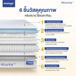 ที่นอนพ็อกเก็ตสปริง รุ่น Atlantis Lite ช่วยลดเเรงสั่นสะเทือน ไม่รบกวนคู่นอน สัมผัสนุ่มเเน่น รองรับสระรีได้ดี - sleep-happy-th