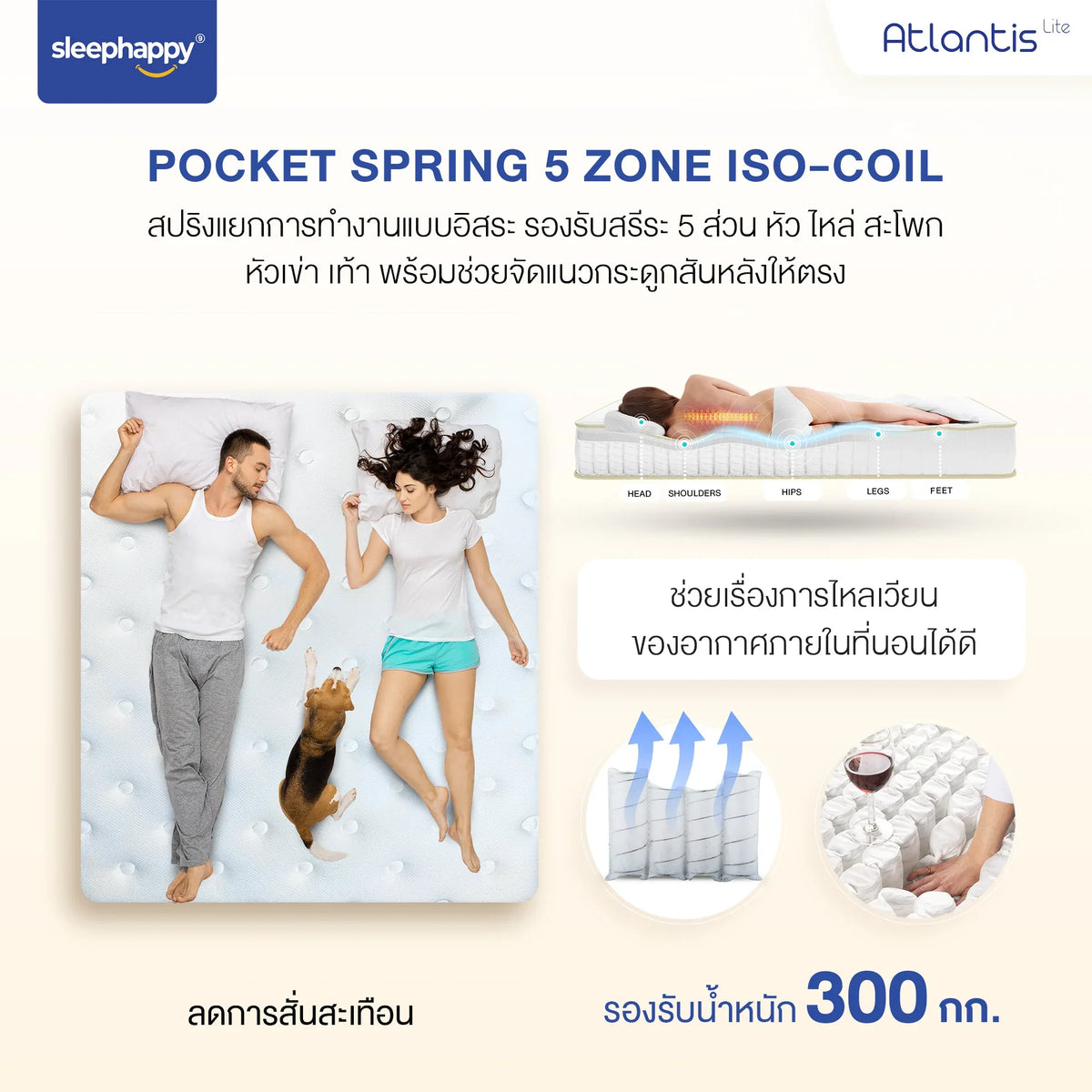 ที่นอนพ็อกเก็ตสปริง รุ่น Atlantis Lite ช่วยลดเเรงสั่นสะเทือน ไม่รบกวนคู่นอน สัมผัสนุ่มเเน่น รองรับสระรีได้ดี - sleep-happy-th