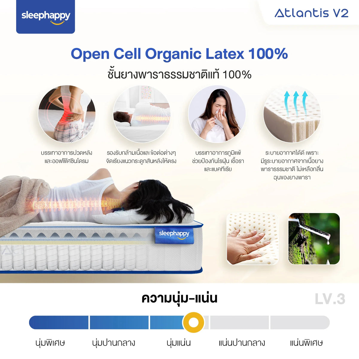 ที่นอนพ็อกเก็ตสปริง รุ่น Atlantis V2 เสริมยางพาราธรรมชาติ BEST SELLER สัมผัสนุ่มแน่นกำลังดี รองรับสรีระ ช่วยลดอาการปวดหลังได้ดี - sleep-happy-th