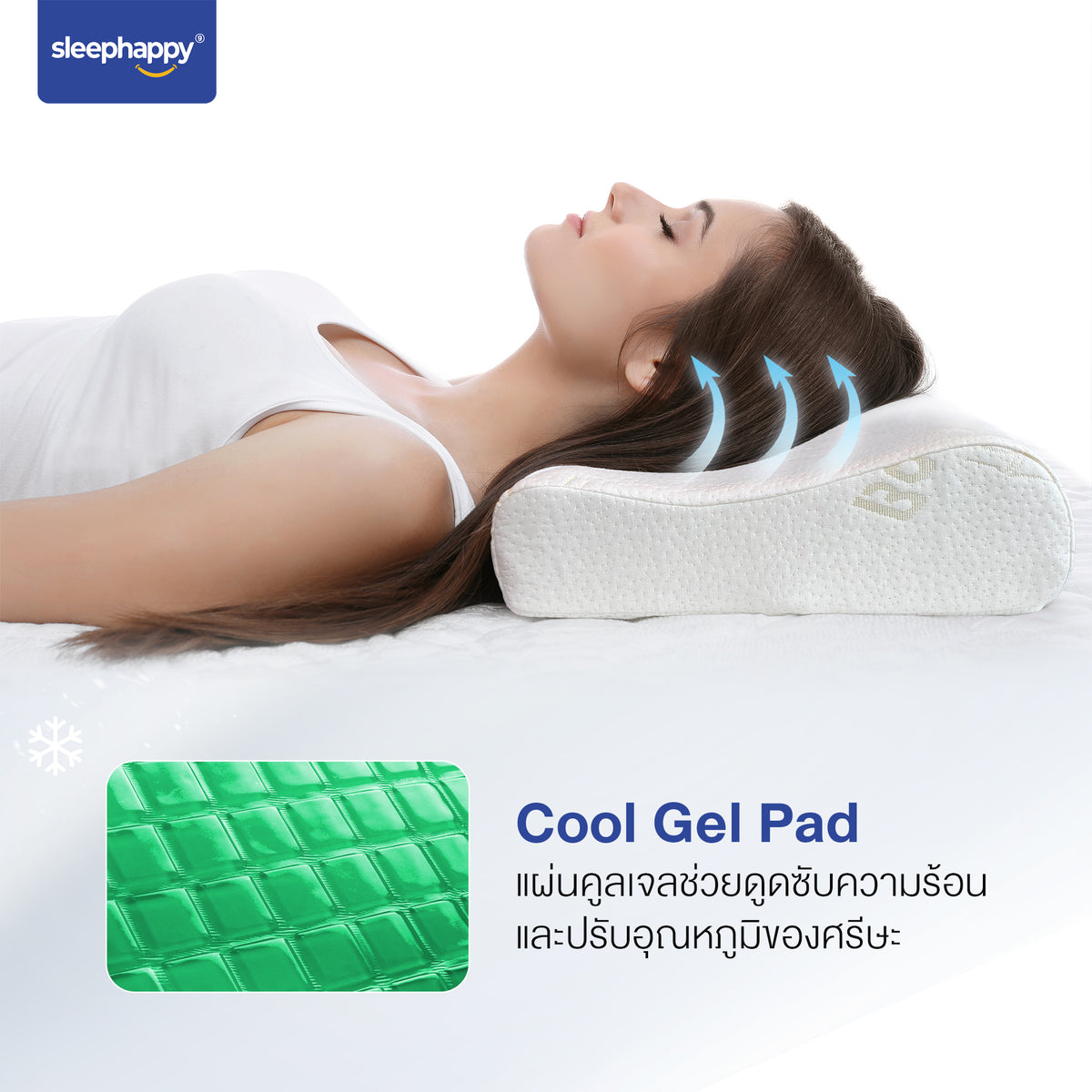 Cool gel Pillow āļŦāļĄāļāļāļāļđāļĨāđāļāļĨ: āļŦāļĄāļāļāđāļĄāļĄāđāļĄāļĢāļĩāđāđāļāļĄāļĢāļāļāļĢāļąāļāļŠāļĢāļĩāļĢāļ°āļāļāļāļĢāļĢāđāļāļēāļāļ§āļāļāļ āļāļĢāđāļāļĄāđāļāđāļāļāļđāļĨāđāļāļĨ