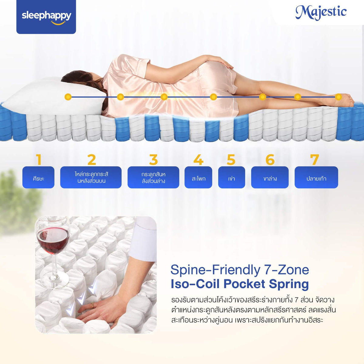 ที่นอนยางพาราธรรมชาติ Hybrid เสริมคูลเจลเมมโมรี่โฟมและพ็อกเก็ตสปริง รุ่น Majestic หนา 14 นิ้ว - sleep-happy-th