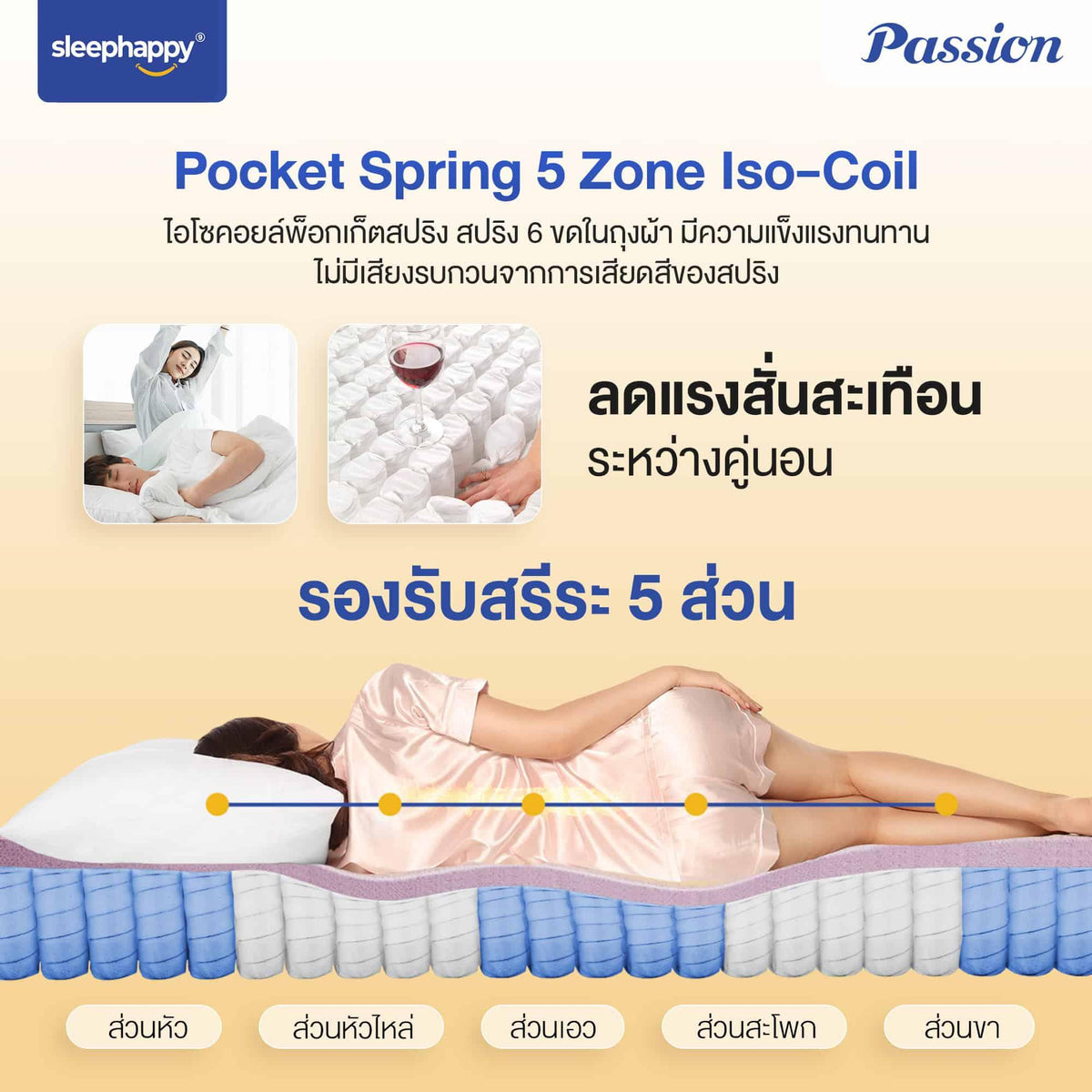 ที่นอนพ็อกเก็ตสปริง เสริมยูโรท็อป รุ่น Passion หนา 11 นิ้ว สัมผัสนุ่ม หลับสบาย สไตล์โรงแรม 5 ดาว - sleep-happy-th