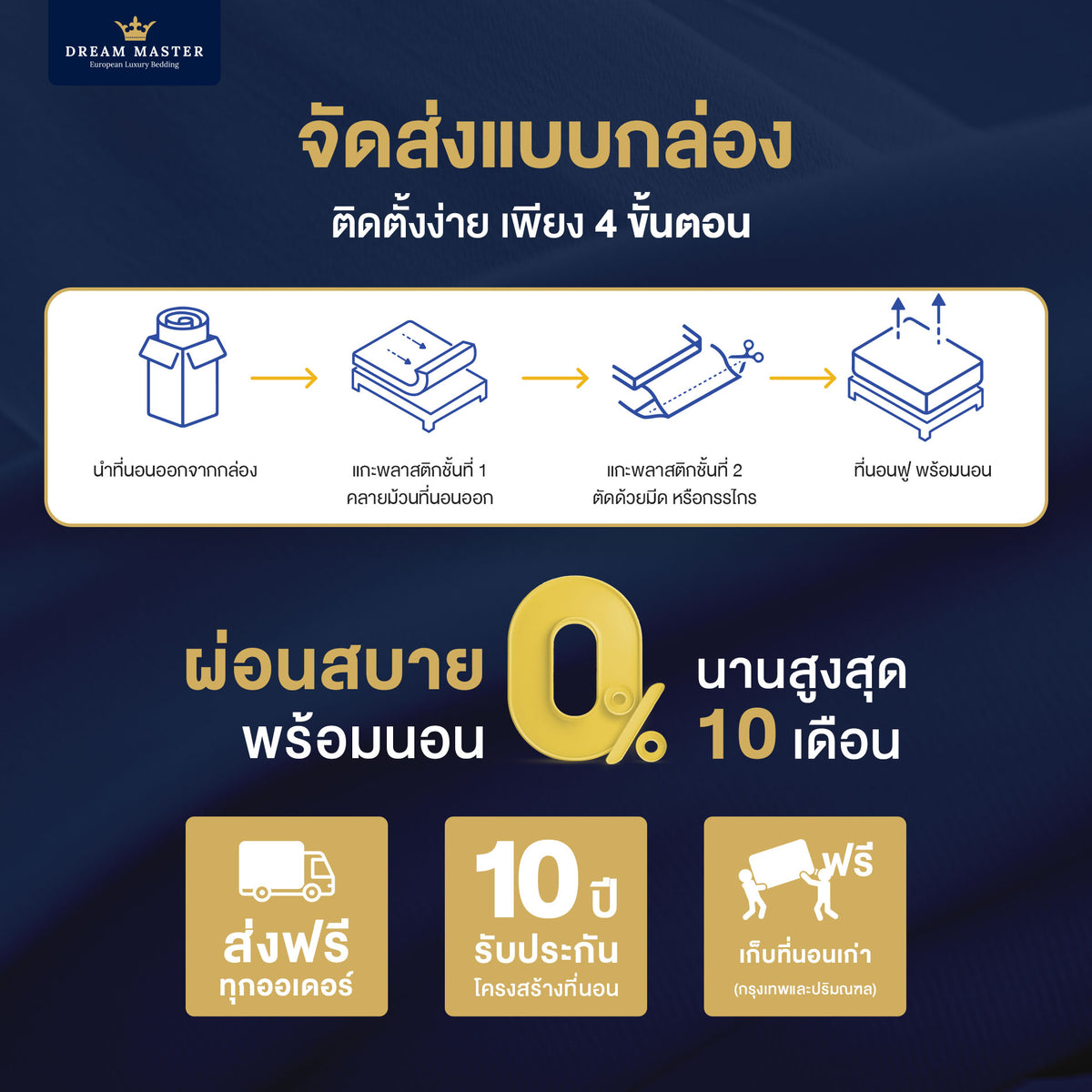 ที่นอน Dream Master Heaven จัดส่งแบบกล่องสุญญากาศ ติดตั้งเอง 4 ขั้นตอน พร้อมผ่อน 0% นาน 10 เดือน ส่งฟรี รับประกันโครงสร้าง 10 ปี และเก็บที่นอนเก่าฟรี