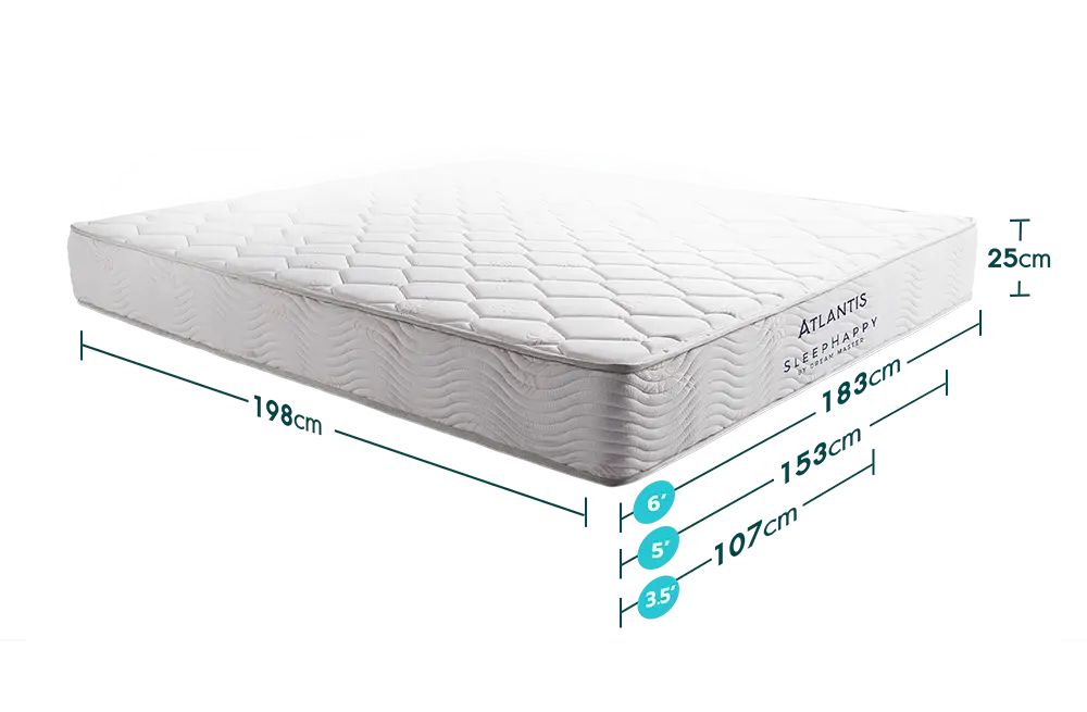 ที่นอนยางพารา