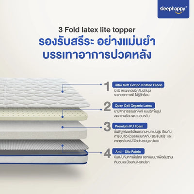 โครงสร้าง 4 ชั้น ที่นอน 3 พับ 3 Fold Latex Lite Topper ผ้าคอตตอนนิตต์ ยางพาราธรรมชาติ พียูโฟมพรีเมียม และผ้ากันลื่น Anti-Slip