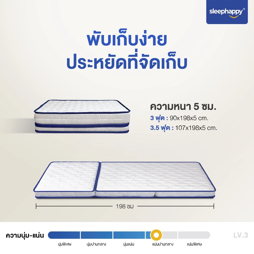 ขนาด ที่นอน 3 พับ 3 Fold Latex Lite หนา 5 ซม. 3 ฟุต 90x198 ซม. และ 3.5 ฟุต 107x198 ซม. ความนุ่มแน่นระดับแน่นปานกลาง