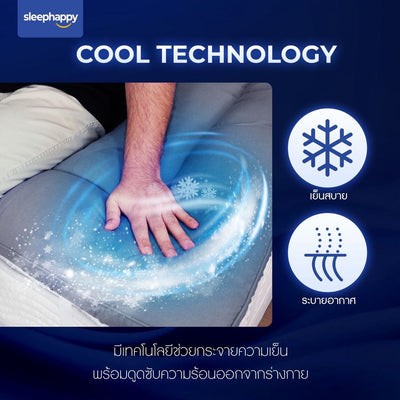 ท็อปเปอร์เส้นใยไมโครเจล รุ่น Cloudy Topper หนา 3 นิ้ว: สัมผัสหนานุ่ม เย็นสบาย ระบายอากาศได้ดี