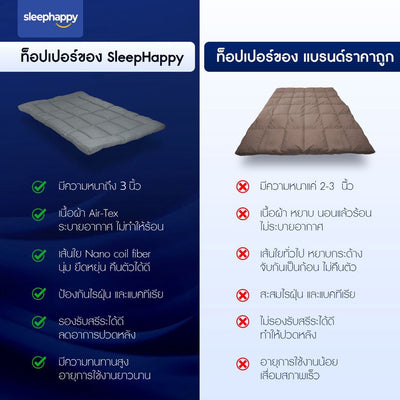 ท็อปเปอร์ SleepHappy รุ่น Cloudy Topper หนา 3 นิ้ว เทียบกับท็อปเปอร์ราคาถูก: นุ่มสบาย, รองรับสรีระ, ทนทานกว่า