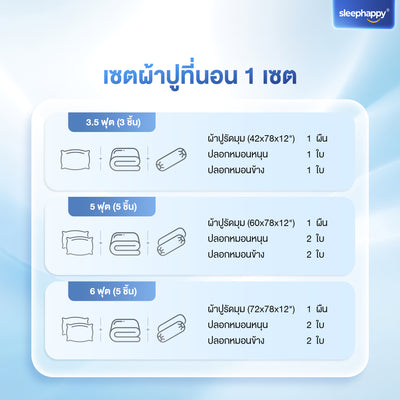 SleepHappy Cooling Fitted Sheet Set ชุดผ้าปูที่นอน เย็นกว่า หลับลึกกว่า สัมผัสความสบายที่แตกต่าง