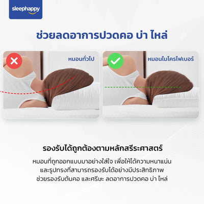 หมอนไมโครไฟเบอร์ รุ่น Microfiber Pillow สไตล์โรงแรม 5ดาว ระบายอากาศได้ดี ป้องกันไรฝุ่น และไม่ระคายเคืองผิว สัมผัสนุ่ม ปานกลาง และแน่น รองรับทุกท่านอน - sleep-happy-th