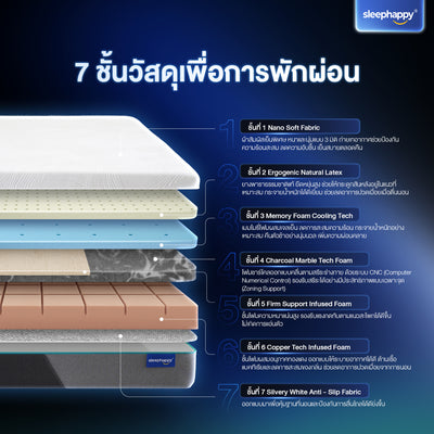 The Atlantis Max Firm mattress, made with natural latex and memory foam, offers a firm feel, relieves back pain, and features a cooling fabric for a comfortable night's sleep.