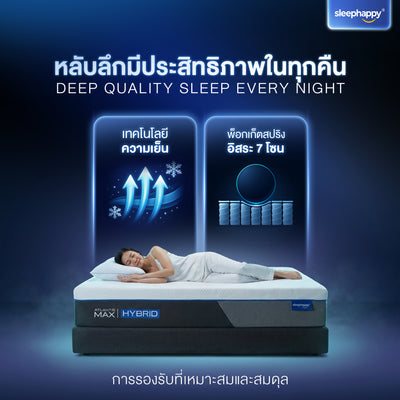 The Atlantis Max Hybrid pocket spring mattress, reinforced with natural latex and memory foam, offers a soft yet firm feel, delivering maximum comfort and a restful sleep every day.