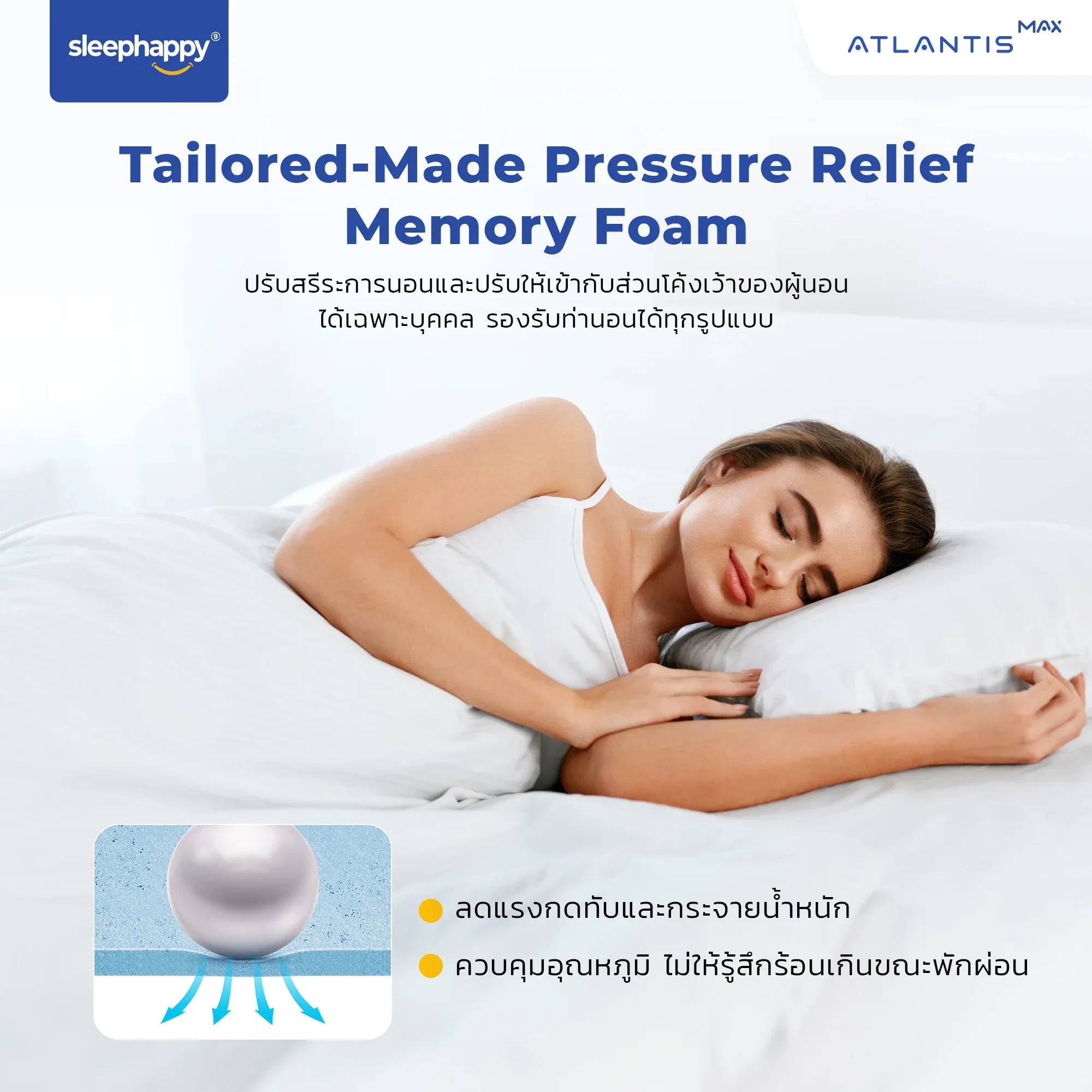 Atlantis MAX ที่นอนยางพาราธรรมชาติ เสริมผ้าหุ้ม Dynamic Cooling MAX Fabric เส้นใยเย็น ช่วยให้ความเย็นตั้งแต่สัมผัสแรก - sleep-happy-th