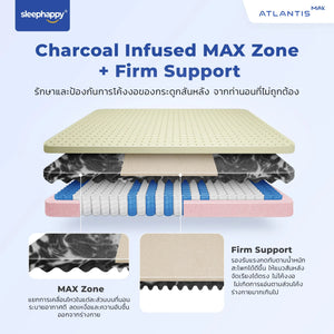 Atlantis MAX ที่นอนยางพาราธรรมชาติ เสริมผ้าหุ้ม Dynamic Cooling MAX Fabric เส้นใยเย็น ช่วยให้ความเย็นตั้งแต่สัมผัสแรก - sleep-happy-th