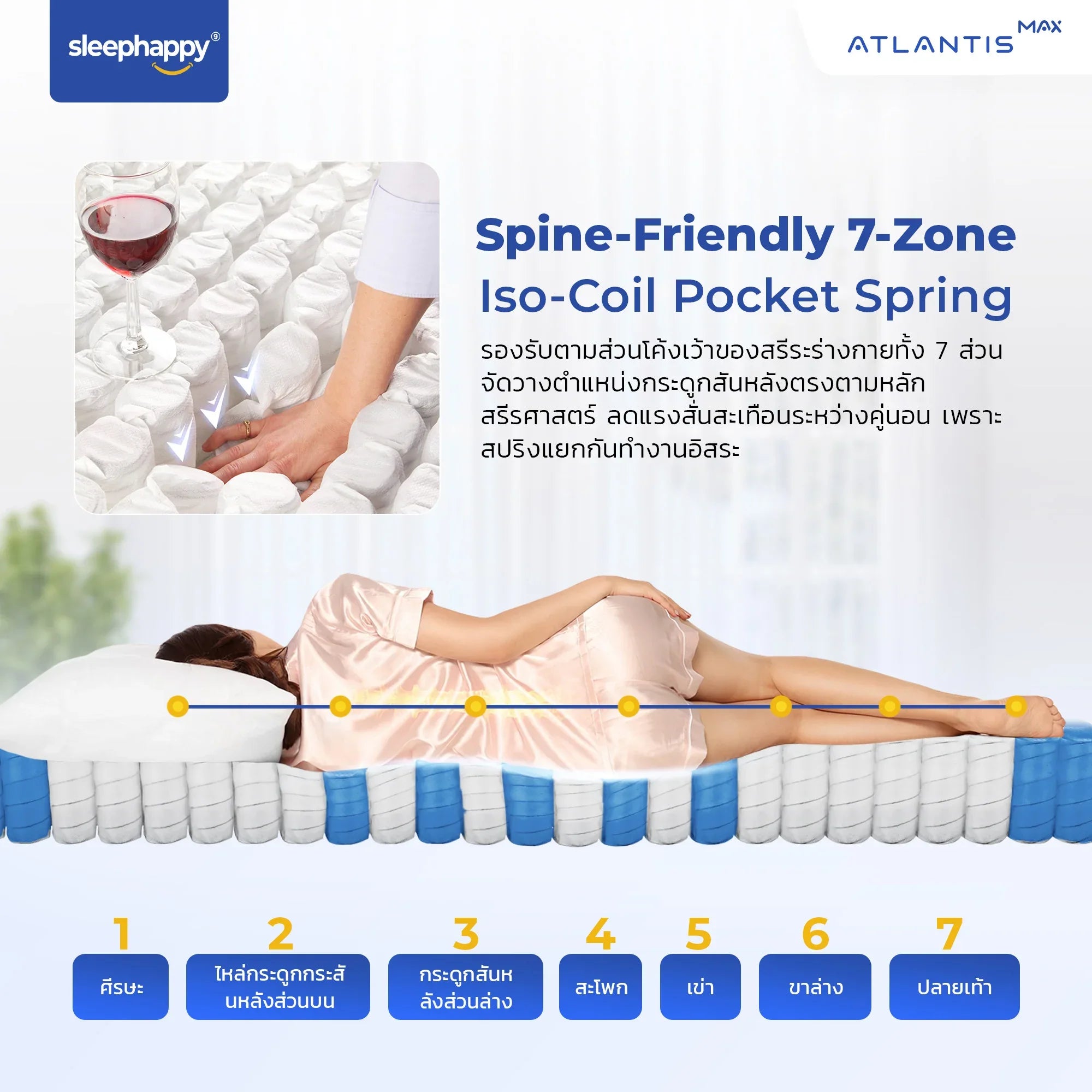 Atlantis MAX ที่นอนยางพาราธรรมชาติ เสริมผ้าหุ้ม Dynamic Cooling MAX Fabric เส้นใยเย็น ช่วยให้ความเย็นตั้งแต่สัมผัสแรก - sleep-happy-th