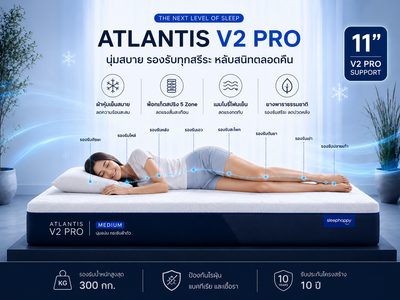 ที่นอนยางพารา และพ็อกเก็ตสปริง สัมผัสเย็น รุ่น Atlantis V2 Pro หนา 11 นิ้ว ให้สัมผัสนุ่มแน่น ผสานนวัตกรรมชาโคล หลับสบาย รุ่นขายดี Best Seller