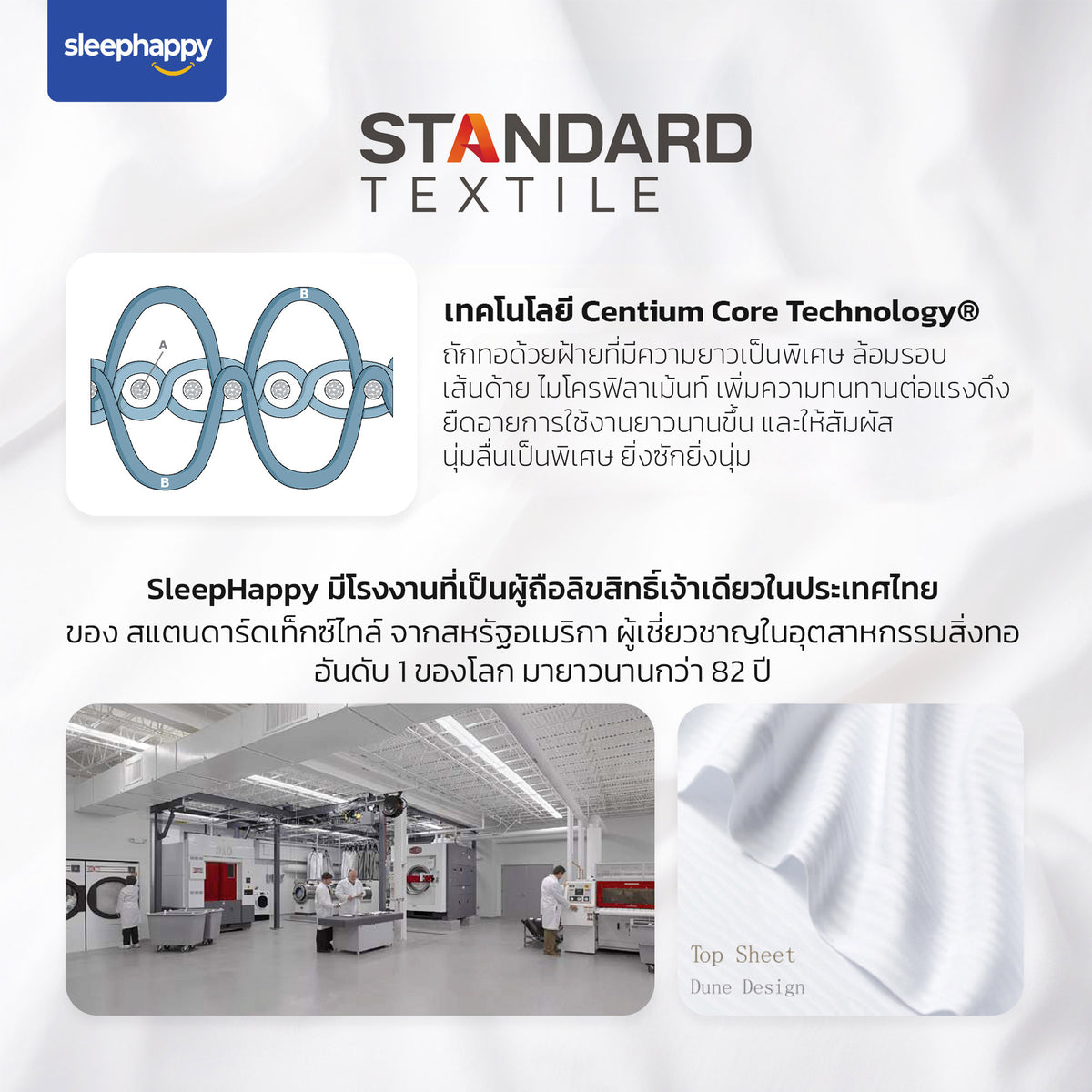 ชุดผ้าปูที่นอนโรงแรม Supreme Luxury Bedding Set สีขาวบริสุทธิ์และสีขาวลายริ้ว จาก Sleephappy
