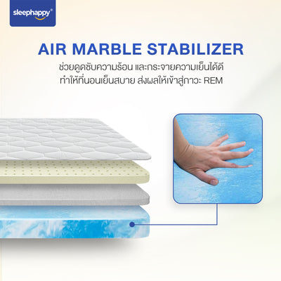 ที่นอน 3 พับ รุ่น 3 Fold Latex Topper หนา 12.5 cm: เทคโนโลยี Air Marble Stabilizer ช่วยระบายความร้อน