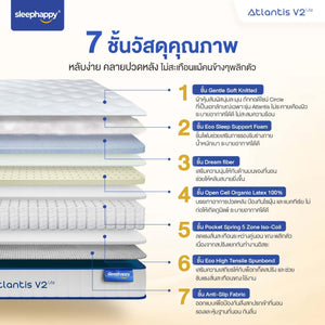 ที่นอนพ็อกเก็ตสปริง รุ่น Atlantis V2 Lite เสริมยางพาราธรรมชาติ สัมผัสแน่นและเด้ง โอบรับสรีระ ช่วยลดอาการปวดหลังได้ดี - sleep-happy-th