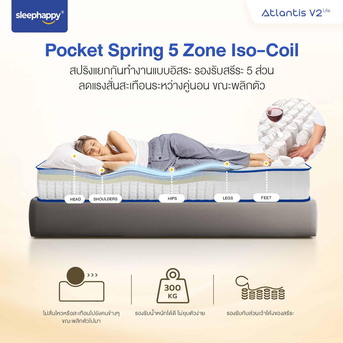 ที่นอนพ็อกเก็ตสปริง รุ่น Atlantis V2 Lite เสริมยางพาราธรรมชาติ สัมผัสแน่นและเด้ง โอบรับสรีระ ช่วยลดอาการปวดหลังได้ดี - sleep-happy-th