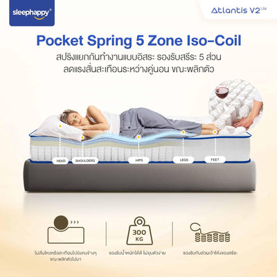 ที่นอนพ็อกเก็ตสปริง รุ่น Atlantis V2 Lite เสริมยางพาราธรรมชาติ สัมผัสแน่นและเด้ง โอบรับสรีระ ช่วยลดอาการปวดหลังได้ดี - sleep-happy-th