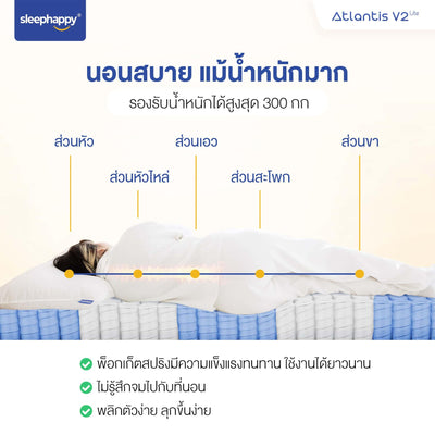 ที่นอนพ็อกเก็ตสปริง รุ่น Atlantis V2 Lite เสริมยางพาราธรรมชาติ สัมผัสแน่นและเด้ง โอบรับสรีระ ช่วยลดอาการปวดหลังได้ดี - sleep-happy-th