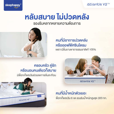 ที่นอนพ็อกเก็ตสปริง รุ่น Atlantis V2 Lite เสริมยางพาราธรรมชาติ สัมผัสแน่นและเด้ง โอบรับสรีระ ช่วยลดอาการปวดหลังได้ดี - sleep-happy-th