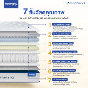 ที่นอนพ็อกเก็ตสปริง รุ่น Atlantis V2 เสริมยางพาราธรรมชาติ BEST SELLER สัมผัสนุ่มแน่นกำลังดี รองรับสรีระ ช่วยลดอาการปวดหลังได้ดี - sleep-happy-th
