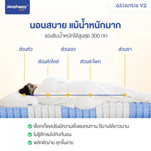 ที่นอนพ็อกเก็ตสปริง รุ่น Atlantis V2 เสริมยางพาราธรรมชาติ BEST SELLER สัมผัสนุ่มแน่นกำลังดี รองรับสรีระ ช่วยลดอาการปวดหลังได้ดี - sleep-happy-th
