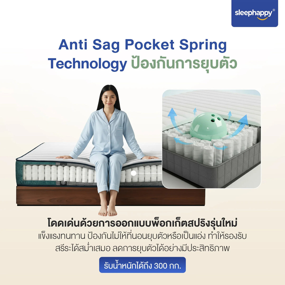 ที่นอนพ็อกเก็ตสปริงคุณภาพแน่นนุ่ม รุ่น Element Bounce หนา 10 นิ้ว นอนสบายทุกท่า ลดแรงสั่นสะเทือนได้ดี - sleep-happy-th