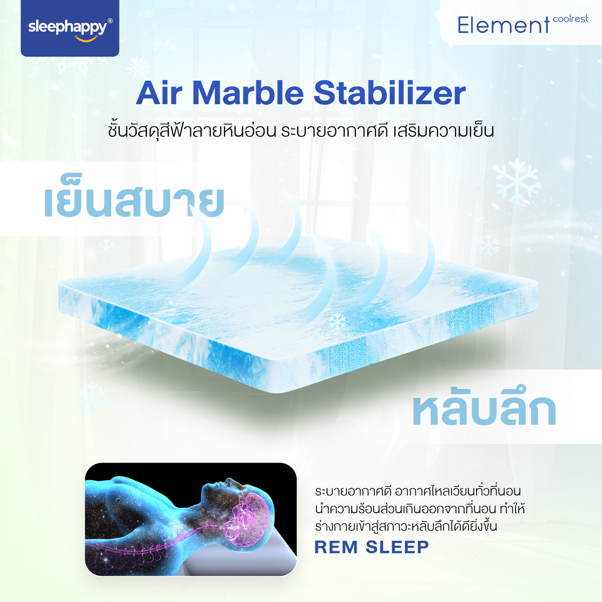 Element CoolRest: ที่นอนยางพาราแท้ 100% พร้อม Air Marble Stabilizer ระบายอากาศดี เสริมความเย็น หลับลึกยิ่งขึ้น
