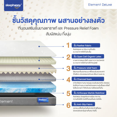 ที่นอนยางพาราธรรมชาติ 100% รุ่น Element Deluxe หนา 7 นิ้ว เสริมชั้นโฟม สัมผัสนุ่ม ระบายอากาศได้ดี จาก Sleephappy