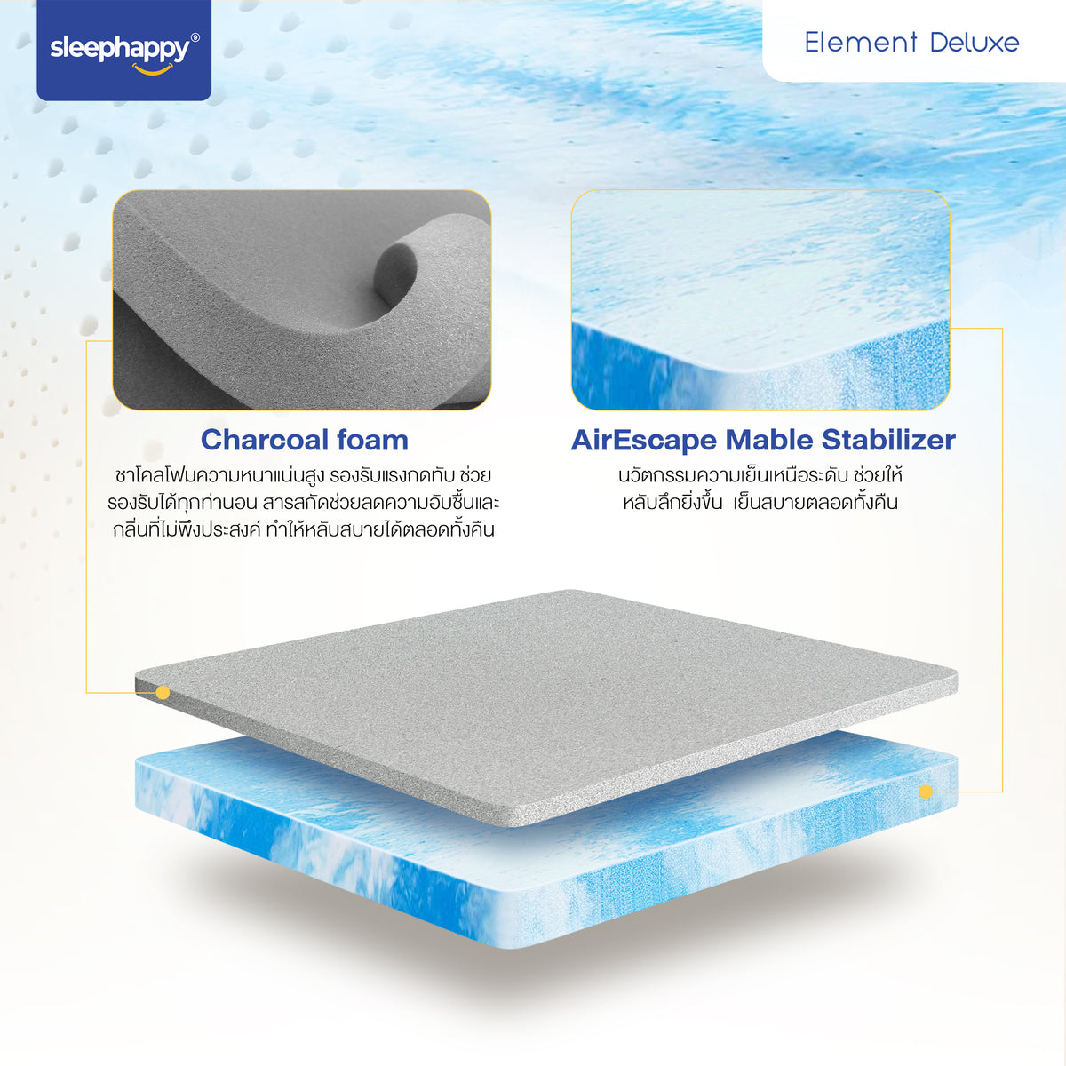 ที่นอนยางพารา Element Deluxe: ชั้น Charcoal foam และ AirEscape Mable Stabilizer เพื่อการนอนหลับสบาย