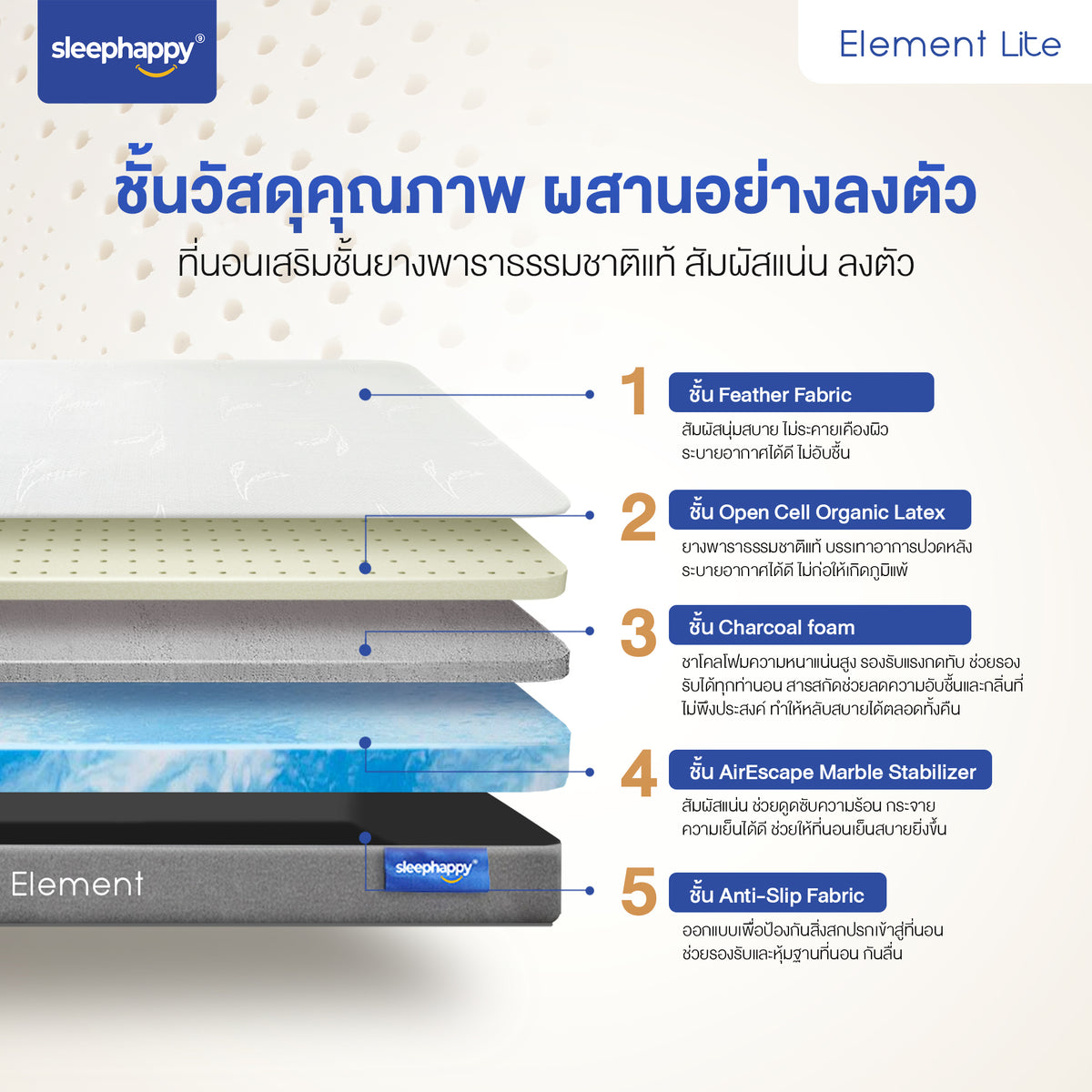 ที่นอนยางพาราธรรมชาติ 100% รุ่น Element Lite หนา 6 นิ้ว ลดปวดหลัง กระจายน้ำหนัก รองรับสรีระ