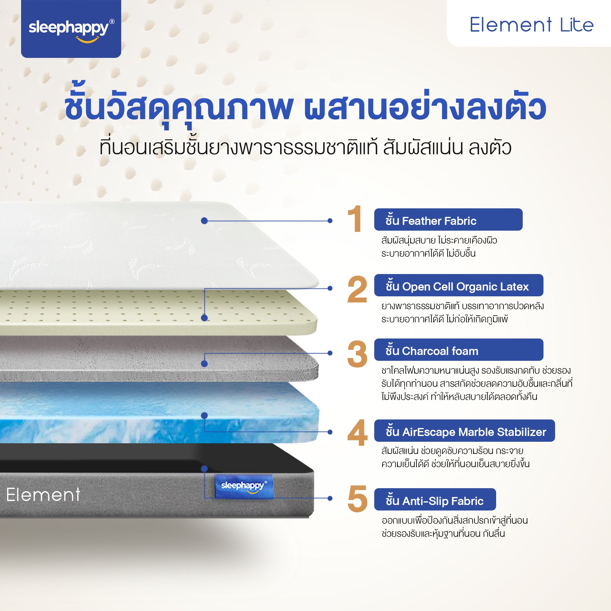 ที่นอนยางพาราธรรมชาติ 100% รุ่น Element Lite หนา 6 นิ้ว ลดอาการปวดหลัง ยืดหยุ่น ช่วยกระจายน้ำหนัก รองรับสรีระได้ดี