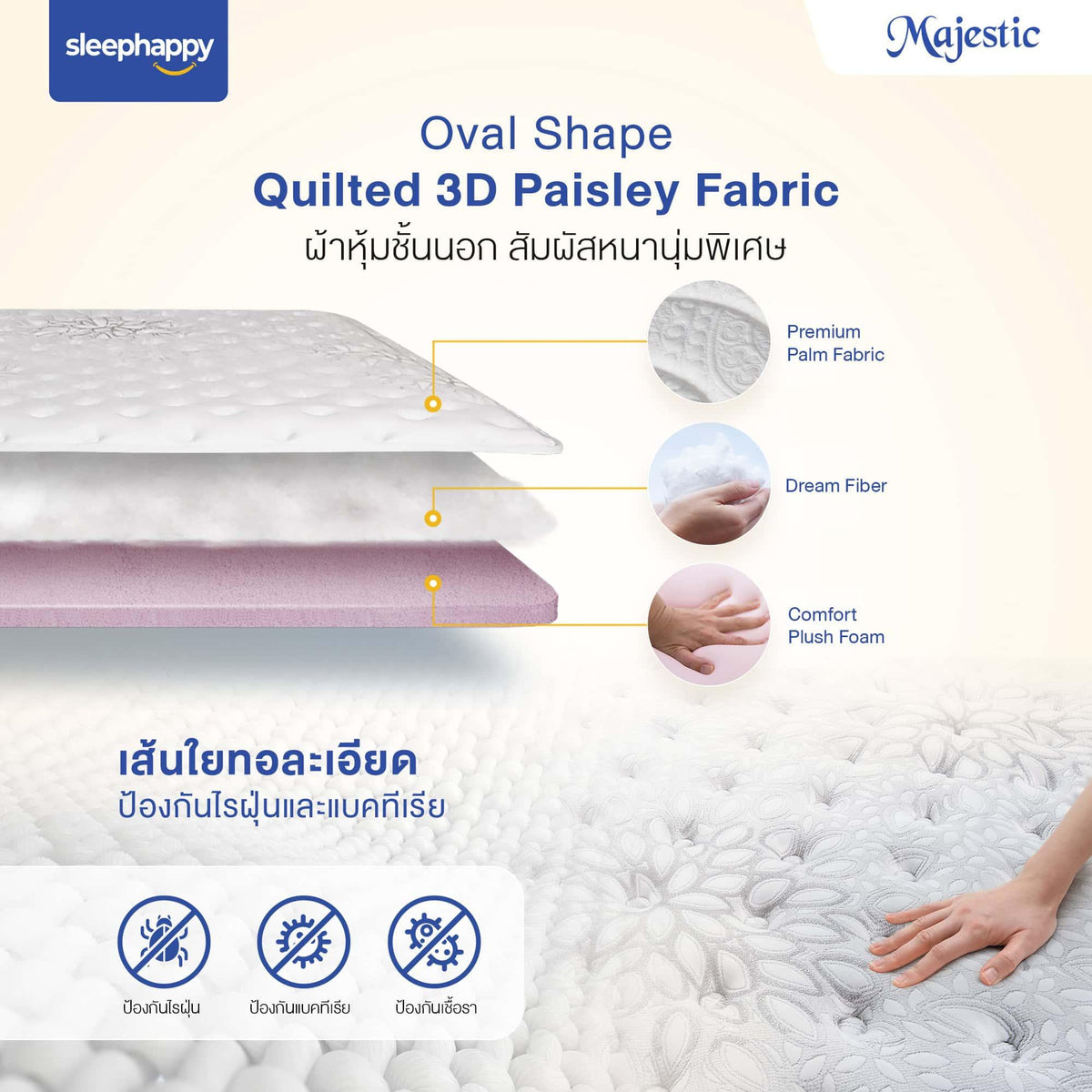 ที่นอนยางพาราธรรมชาติ Hybrid เสริมคูลเจลเมมโมรี่โฟมและพ็อกเก็ตสปริง รุ่น Majestic หนา 14 นิ้ว - sleep-happy-th
