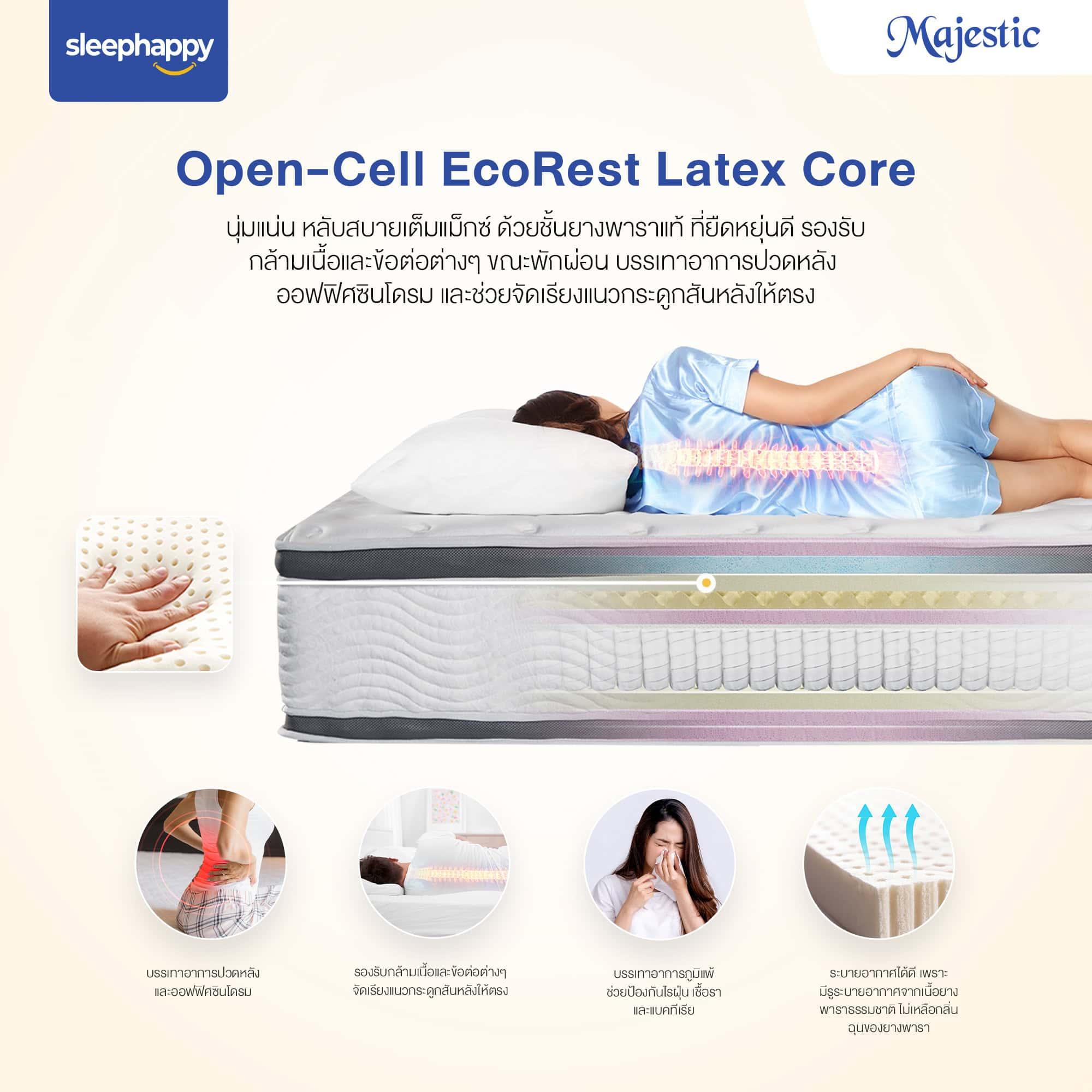 ที่นอนยางพาราธรรมชาติ Hybrid เสริมคูลเจลเมมโมรี่โฟมและพ็อกเก็ตสปริง รุ่น Majestic หนา 14 นิ้ว - sleep-happy-th
