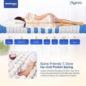 ที่นอนยางพาราธรรมชาติ Hybrid เสริมคูลเจลเมมโมรี่โฟมและพ็อกเก็ตสปริง รุ่น Majestic หนา 14 นิ้ว - sleep-happy-th