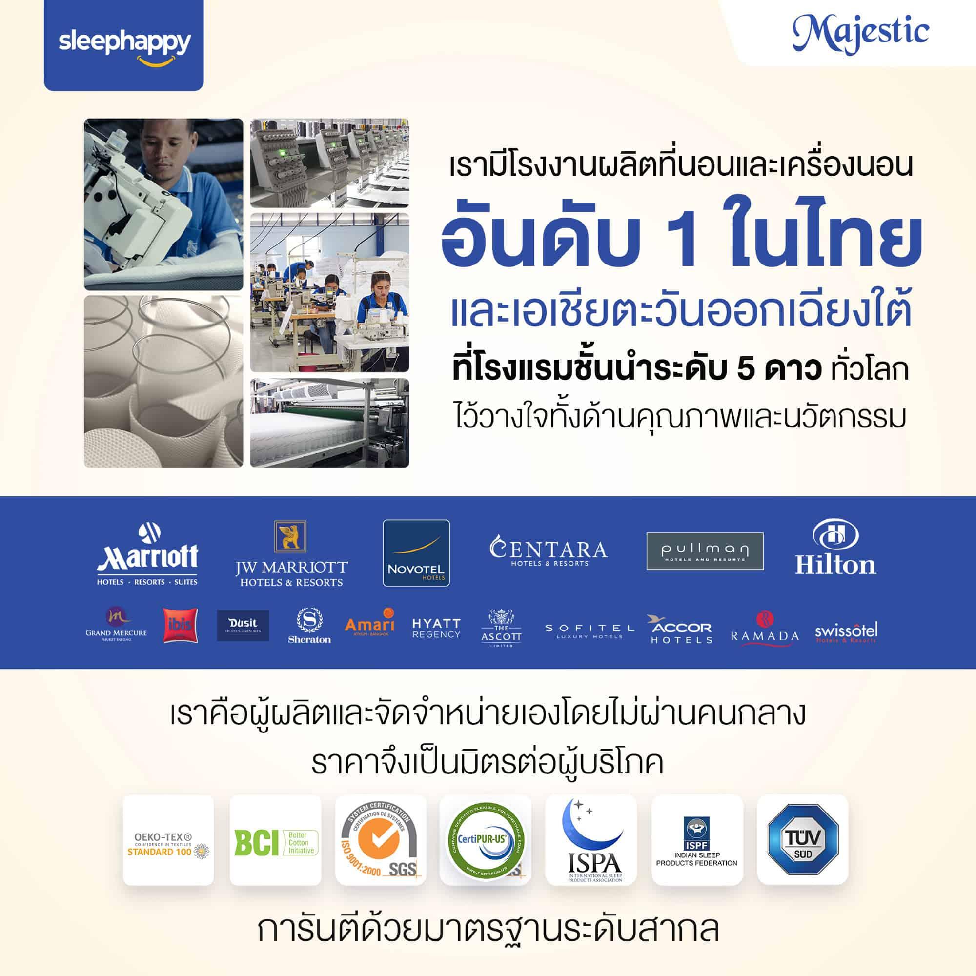 ที่นอนยางพาราธรรมชาติ Hybrid เสริมคูลเจลเมมโมรี่โฟมและพ็อกเก็ตสปริง รุ่น Majestic หนา 14 นิ้ว - sleep-happy-th