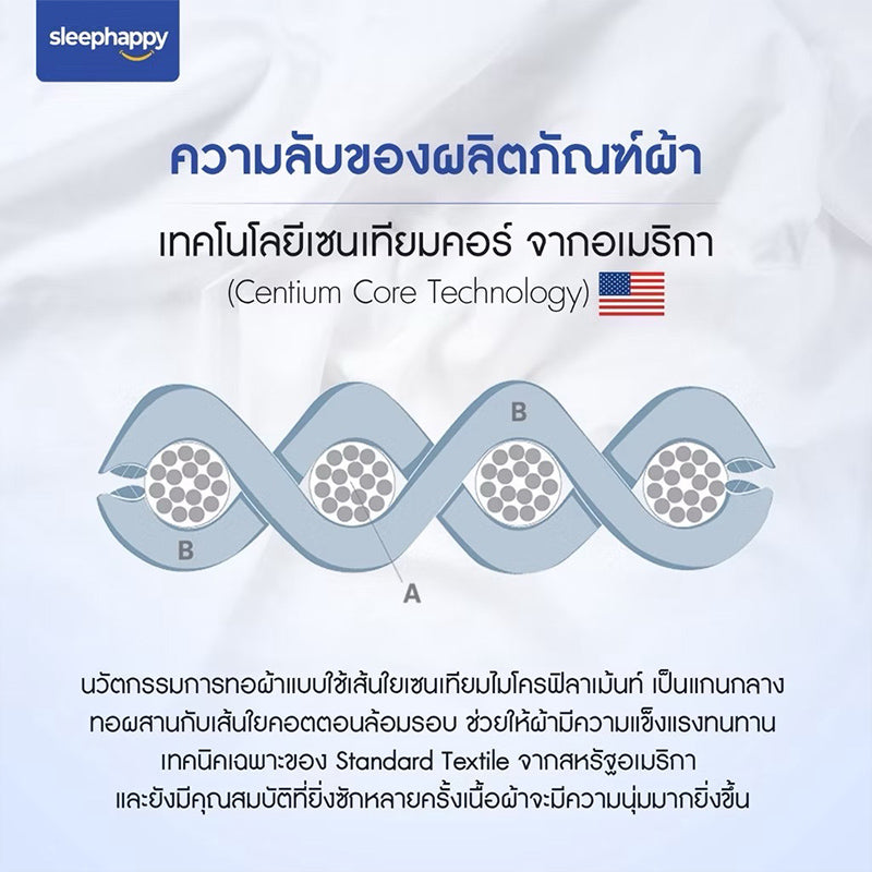 เทคโนโลยี Centium Core ในผ้า: โครงสร้างเส้นใยผ้าที่แข็งแรงทนทาน นุ่มสบาย ระบายอากาศได้ดี