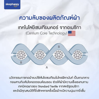 เทคโนโลยี Centium Core ในผ้า: โครงสร้างเส้นใยผ้าที่แข็งแรงทนทาน นุ่มสบาย ระบายอากาศได้ดี