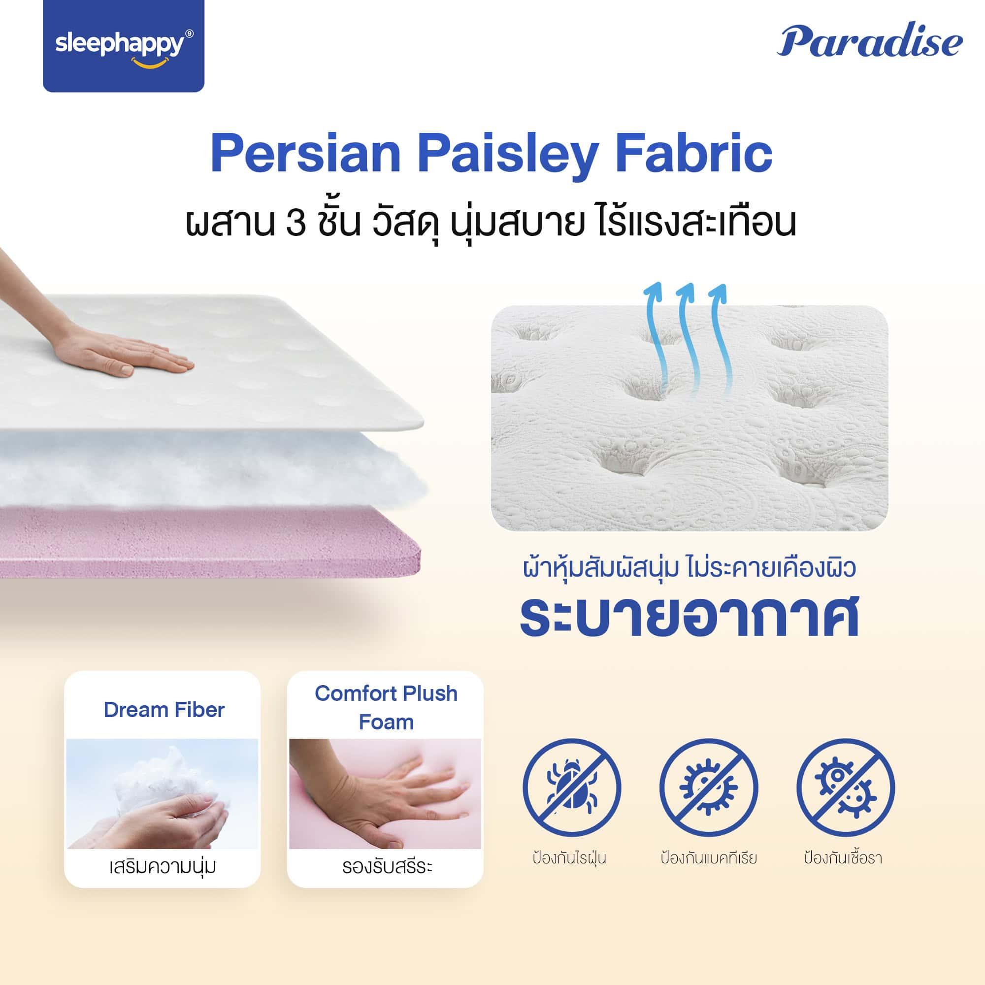 ที่นอนพ็อกเก็ตสปริง เสริมยูโรท็อป รุ่น Paradise หนา 12 นิ้ว สัมผัสนุ่มพิเศษ หลับสบาย สไตล์โรงแรม 5 ดาว - sleep-happy-th