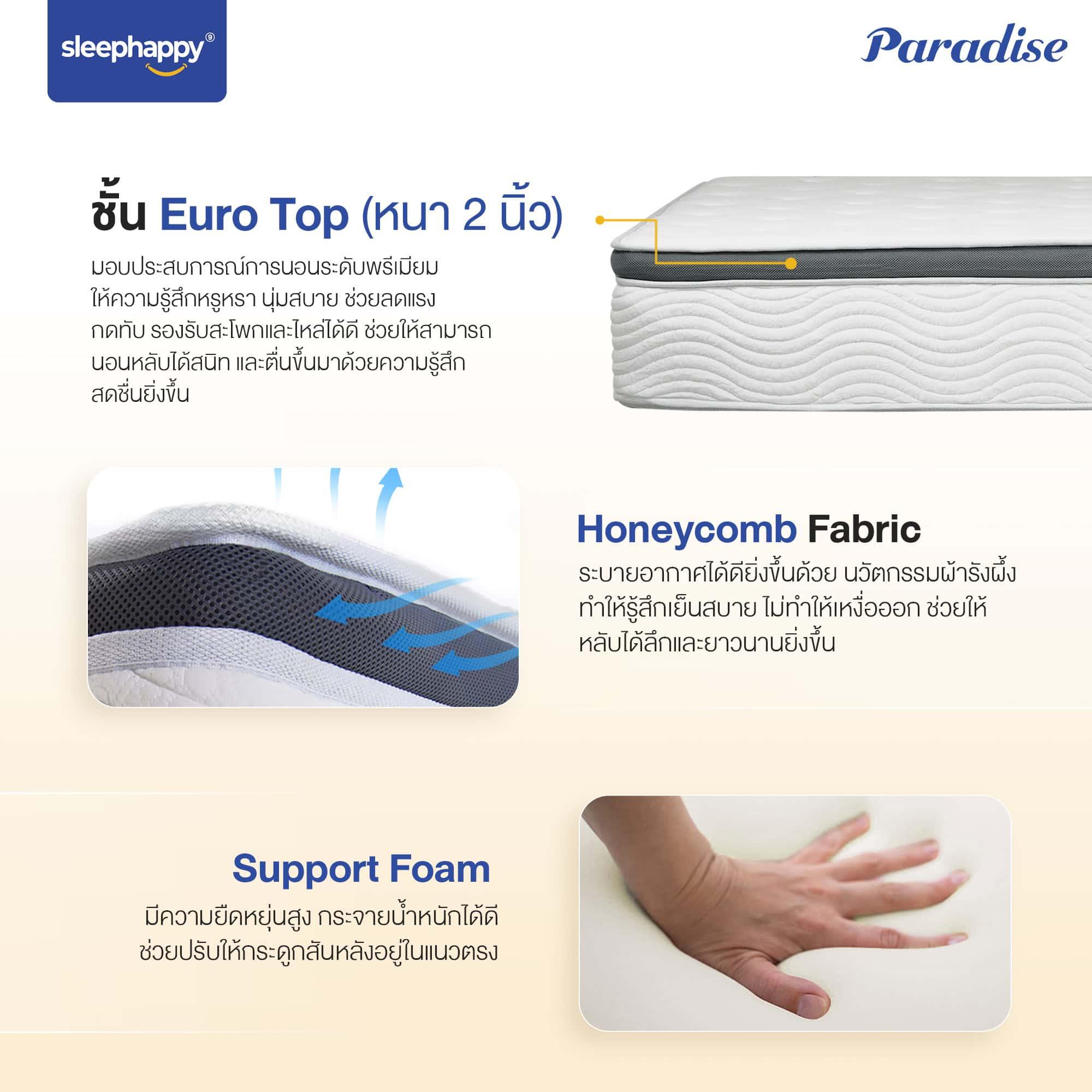 ที่นอนพ็อกเก็ตสปริง เสริมยูโรท็อป รุ่น Paradise หนา 12 นิ้ว สัมผัสนุ่มพิเศษ หลับสบาย สไตล์โรงแรม 5 ดาว - sleep-happy-th