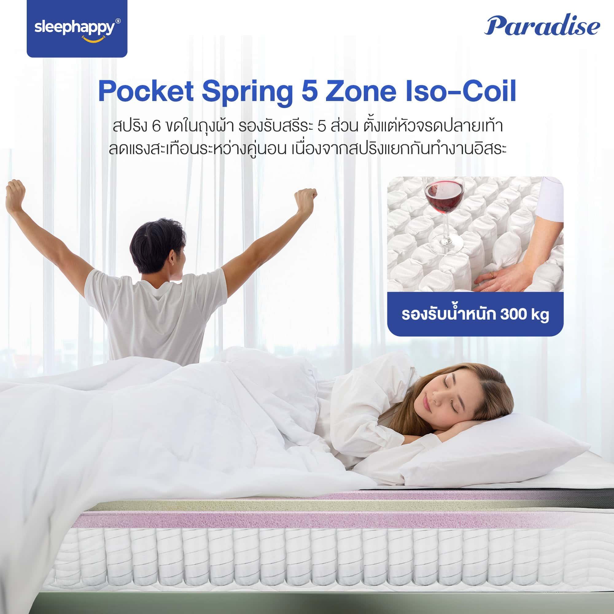 ที่นอนพ็อกเก็ตสปริง เสริมยูโรท็อป รุ่น Paradise หนา 12 นิ้ว สัมผัสนุ่มพิเศษ หลับสบาย สไตล์โรงแรม 5 ดาว - sleep-happy-th
