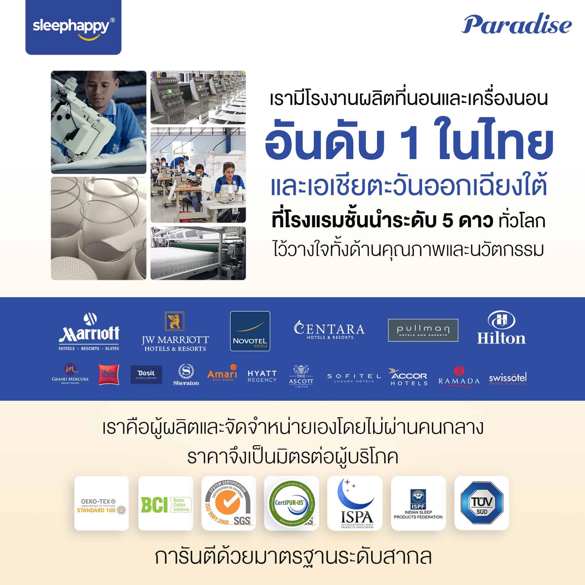 ที่นอนพ็อกเก็ตสปริง เสริมยูโรท็อป รุ่น Paradise หนา 12 นิ้ว สัมผัสนุ่มพิเศษ หลับสบาย สไตล์โรงแรม 5 ดาว - sleep-happy-th