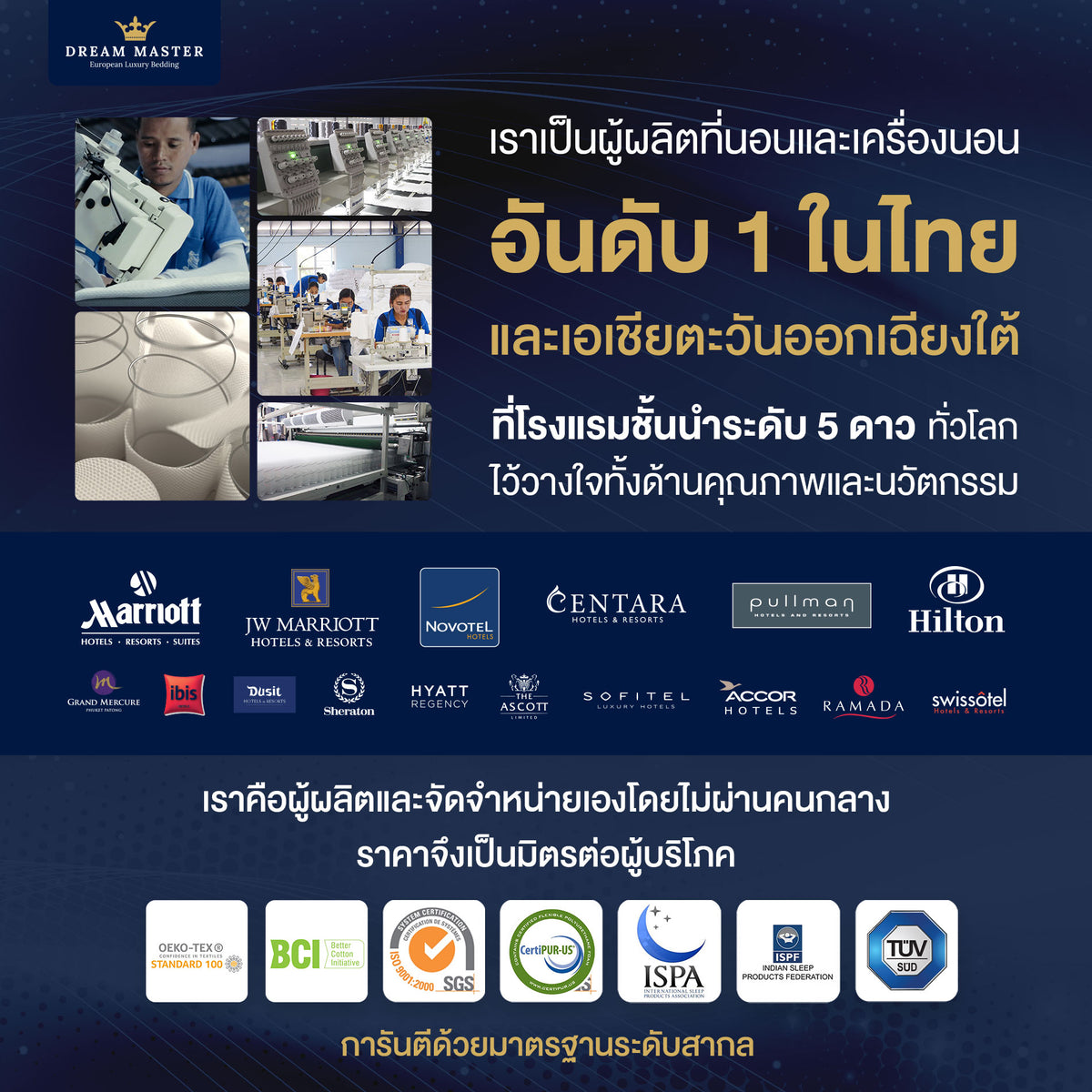 Dream Master ผู้ผลิตที่นอนและเครื่องนอนให้โรงแรมระดับ 5 ดาว พร้อมมาตรฐานรับรอง OEKO-TEX ISO 9001 CertiPUR-US และ TUV SUD