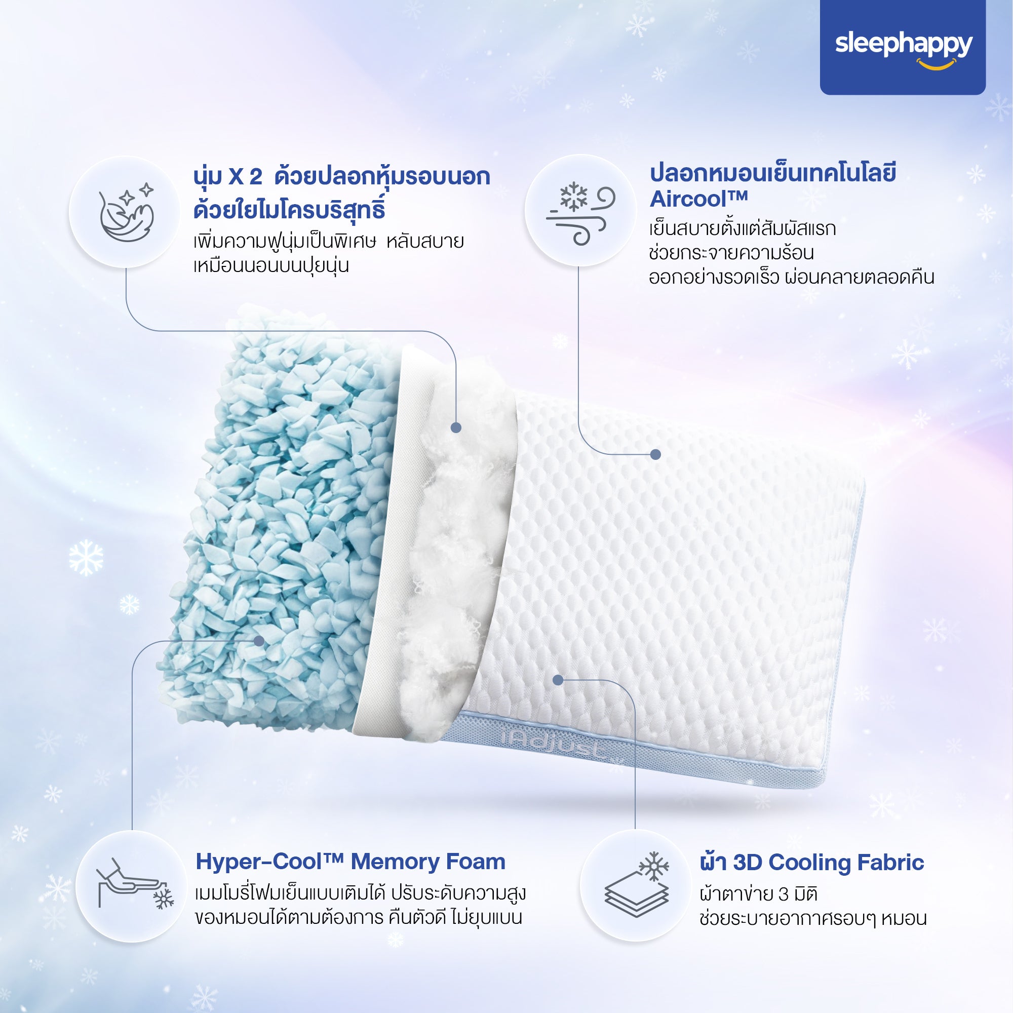 หมอนสุขภาพปรับความสูง-ต่ำได้ รุ่น iAdjust Pillow แก้ปวดคอ รองรับทุกท่านอน