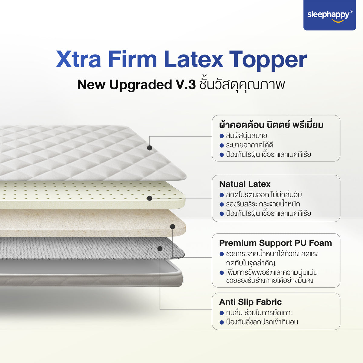 XtraFirm Latex Topper, a special firm version of the genuine latex topper, enhances the firmness of your favorite mattress, reducing back pain. The soft cover meets the standards of 5-star hotel mattresses.