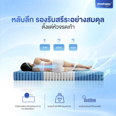The Atlantis Lite 8-inch thick, cool-touch pocket spring mattress offers firm yet comfortable sleep. A best-selling model.
